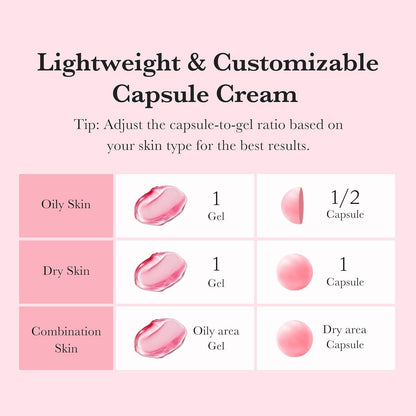 Medicube TXA + Niacinamide Capsule Cream – Voor een heldere, egale en glasachtige teint