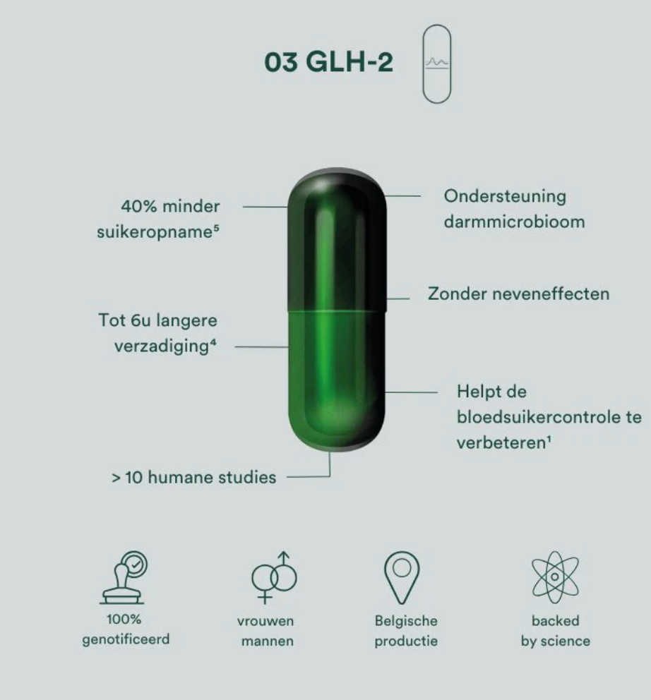 Insentials GLH-2 Stabiliser – Cravings & Bloedsuikerbalans