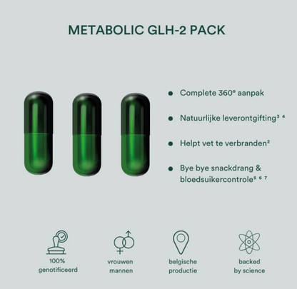Insentials Metabolic GLH-2 REE Pack – Premium Metabolisme & Vetverbranding