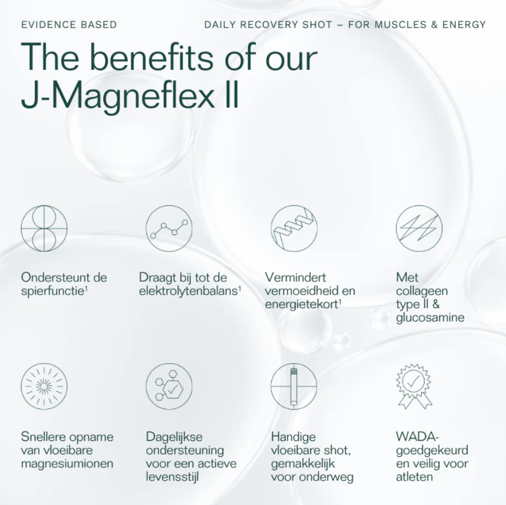 Insentials J Magneflex II – Magnesium voor Spieren & Ontspanning