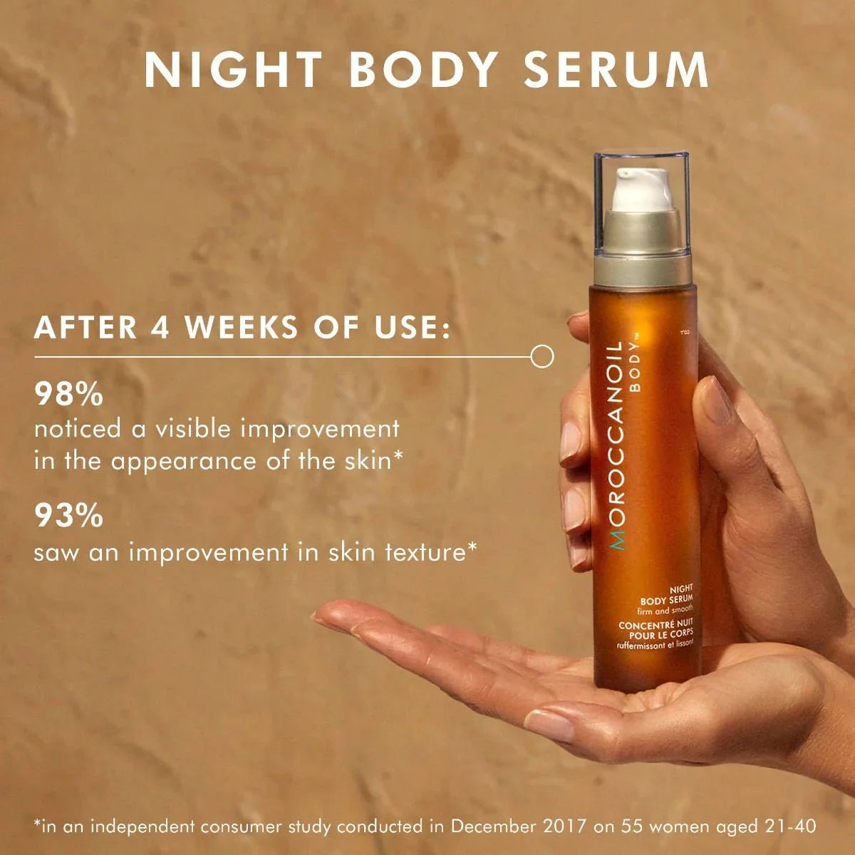 Moroccanoil Night Body Serum – Herstellend nachtserum voor het lichaam